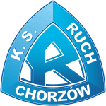 Ruch Chorzów crest