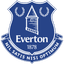 Everton crest
