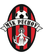 Púchov crest