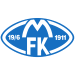 Molde crest