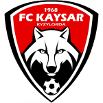 Kaisar crest