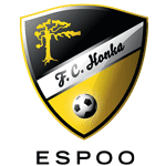 Honka crest