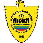 Anzhi crest