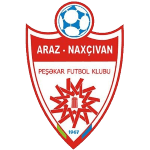 Araz crest