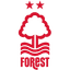 Nottingham Forest crest