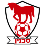Bnei Sakhnin crest