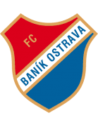 Baník Ostrava crest