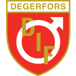 Degerfors crest