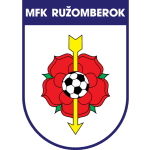 Ružomberok crest