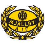 Mjällby crest